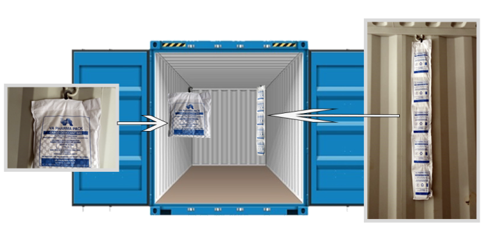 MIL-D-3464 Type I and II COMPLIANT CONTAINER DESICCANT BAG